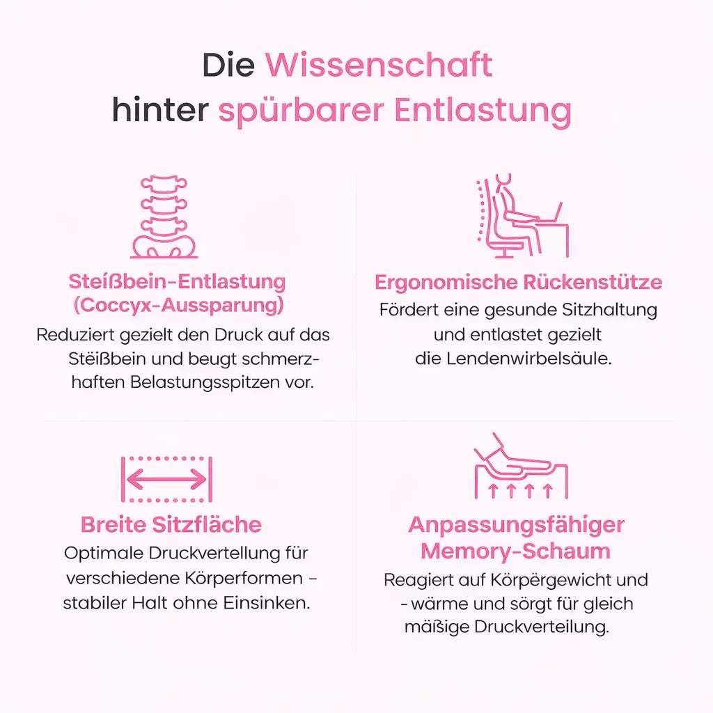 Reha Komfort Sitzkissen