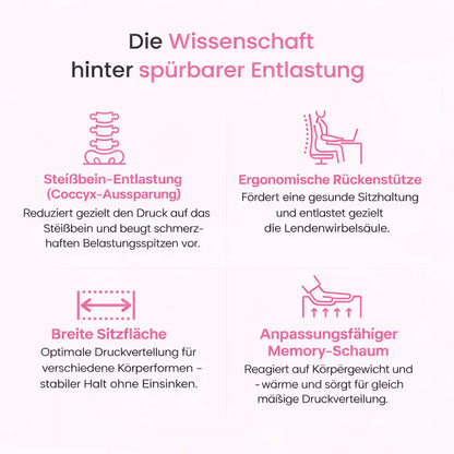 Reha Komfort Sitzkissen